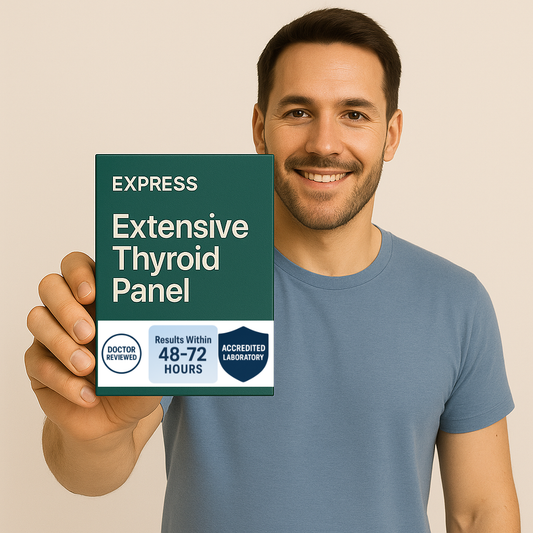 Extensive Thyroid Panel