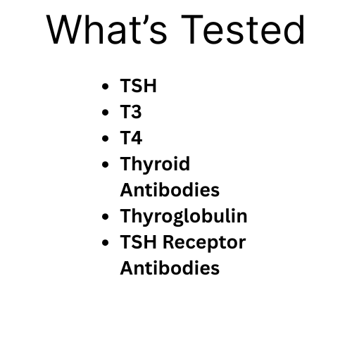 Extensive Thyroid Panel