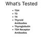 Extensive Thyroid Panel