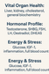 Male Hormonal Test