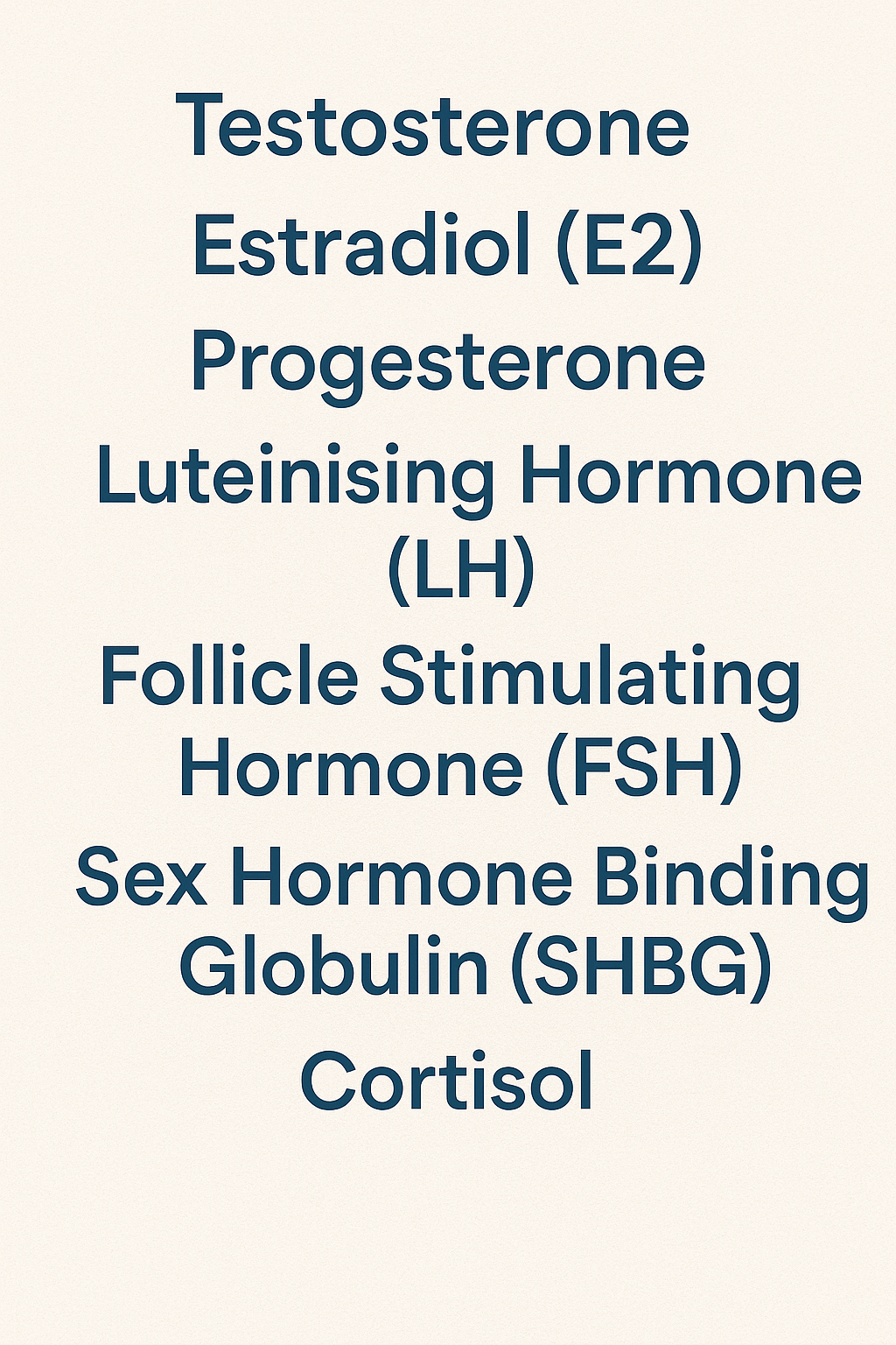 Core Hormone Check