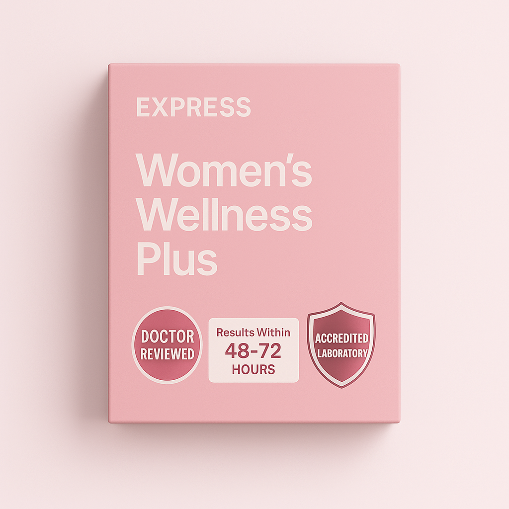 Comprehensive Women's Health Panel – Assess Key Health Indicators ...