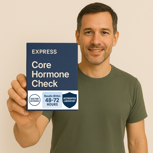 Core Hormone Check