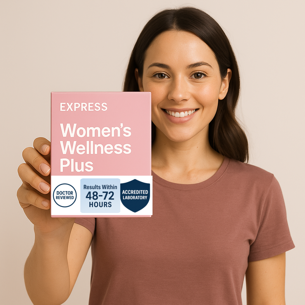 Women's Wellness Plus